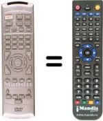 Telecomando equivalente Roadstar DVD2027H